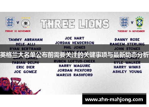 英格兰大名单公布前需要关注的关键事项与最新动态分析