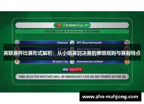 英联赛杯比赛形式解析:从小组赛到决赛的晋级规则与赛制特点 英联赛杯比赛形式解析:从小组赛到决赛的晋级规则与赛制特点