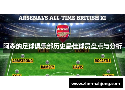 阿森纳足球俱乐部历史最佳球员盘点与分析 阿森纳足球俱乐部历史最佳球员盘点与分析