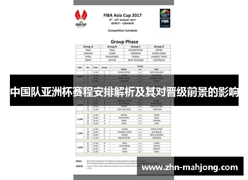 中国队亚洲杯赛程安排解析及其对晋级前景的影响 中国队亚洲杯赛程安排解析及其对晋级前景的影响