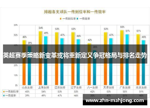 英超赛季策略新变革或将重新定义争冠格局与排名走势