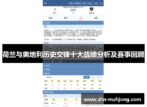 荷兰与奥地利历史交锋十大战绩分析及赛事回顾