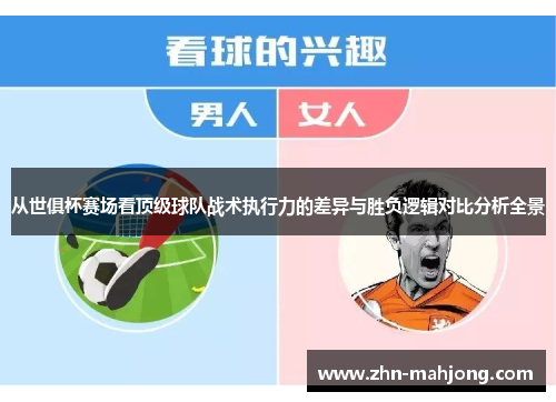 从世俱杯赛场看顶级球队战术执行力的差异与胜负逻辑对比分析全景