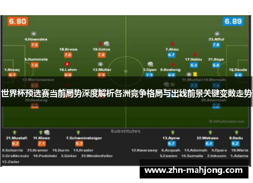 世界杯预选赛当前局势深度解析各洲竞争格局与出线前景关键变数走势