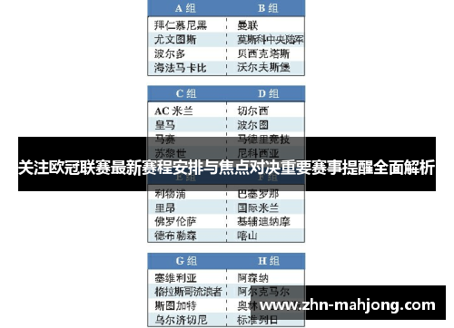 关注欧冠联赛最新赛程安排与焦点对决重要赛事提醒全面解析